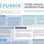 Modern PURAIR® Vivid Vision